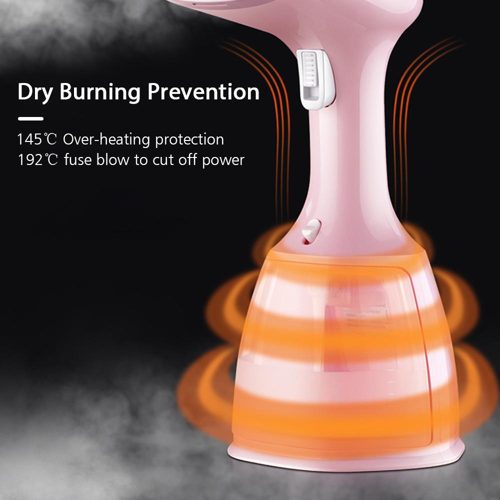Bàn Ủi Cầm Tay Hơi Nước 1500W 3 Chế Độ Hơi Nước Với Bình Chứa Nước Lớn Có Thể Tháo Rời 350Ml