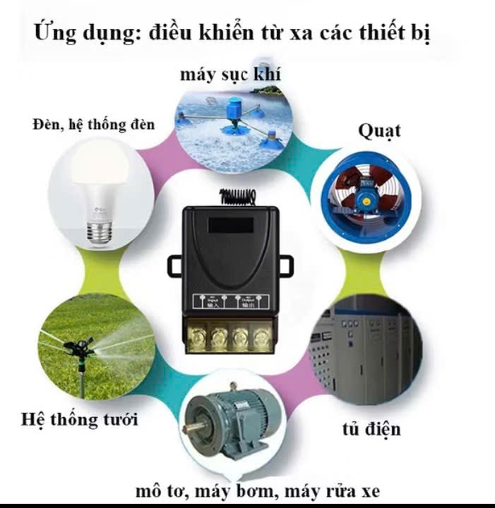 Bộ điều khiển bật tắt các thiết bị điện từ xa