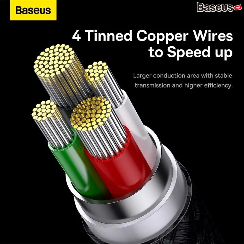 Cáp Sạc Đa Năng Baseus StarSpeed 1-for-3 Fast  Data Cable USB to Micro ipType C - HÀNG CHÍNH HÃNG