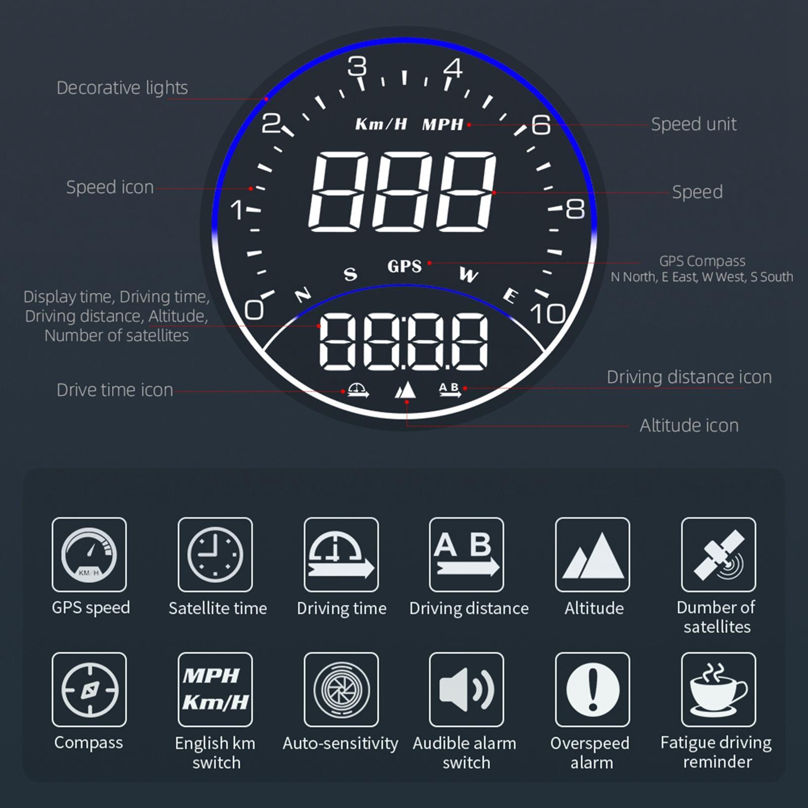 Car HUD Display Display Quality Material Durable