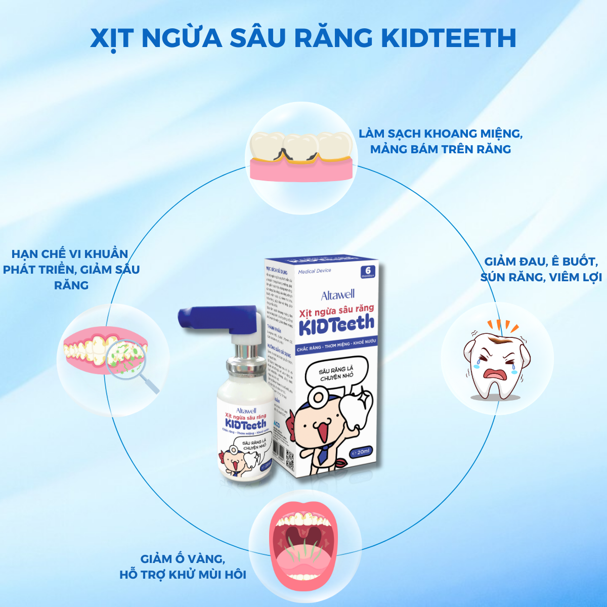 Xịt Ngừa Sâu Răng Altawell KIDTeeth Cho Trẻ Từ 6 Tháng Tuổi, Vị Dưa Hấu Thơm Ngon