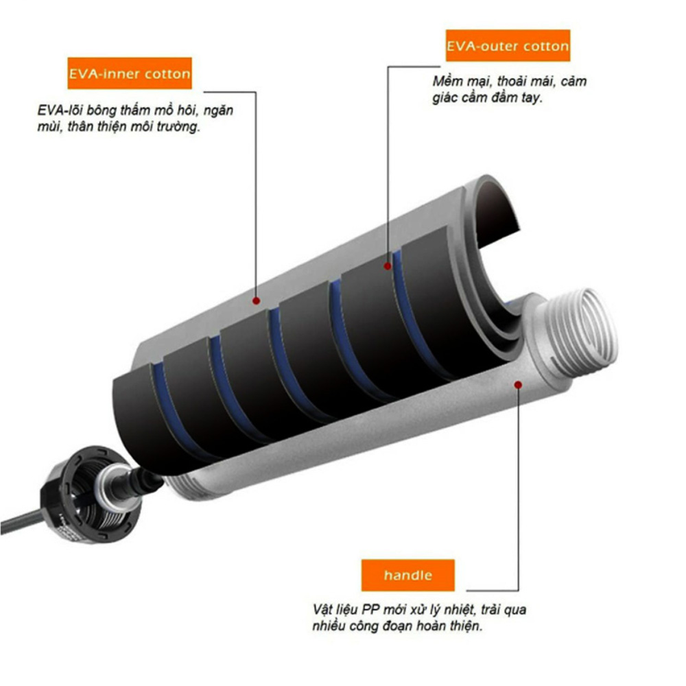 Dây nhảy thể dục lõi thép có thể điều chỉnh độ dài 2.8m không bị rối