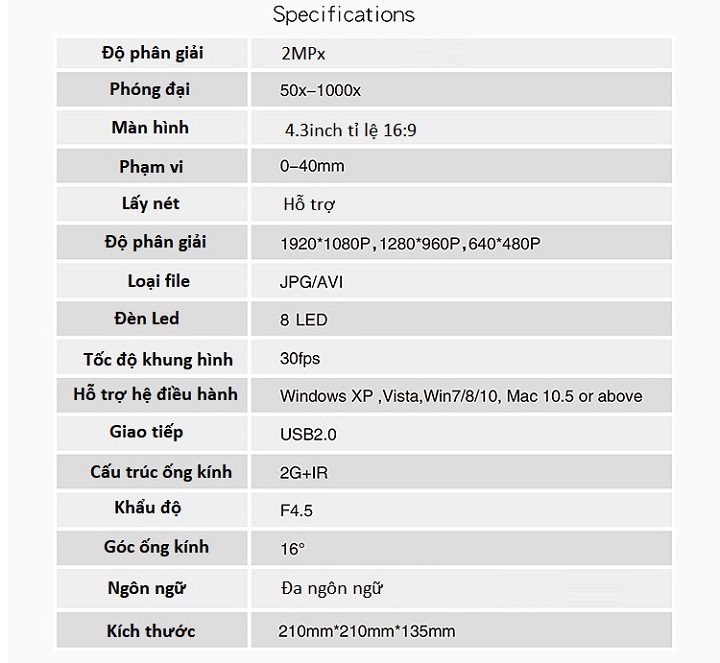 Kính lúp 1000X màn hình 4.3inch