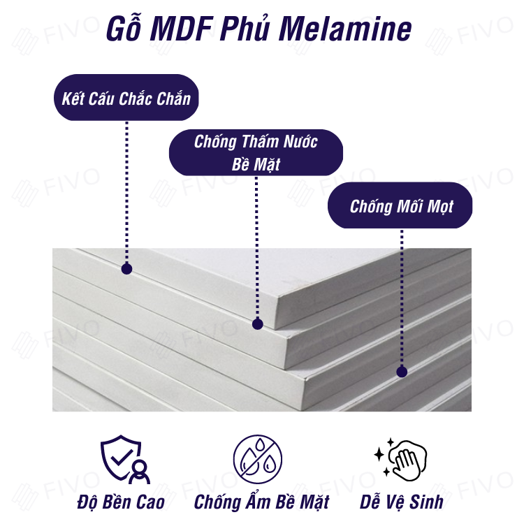 Tủ Đầu Giường Gỗ Mini FIVO FT19 Có Ray Kéo Cao Cấp, Thiết Kế Hiện Đại, Chân Tủ Chắc Chắn - 3 Hộc Tủ