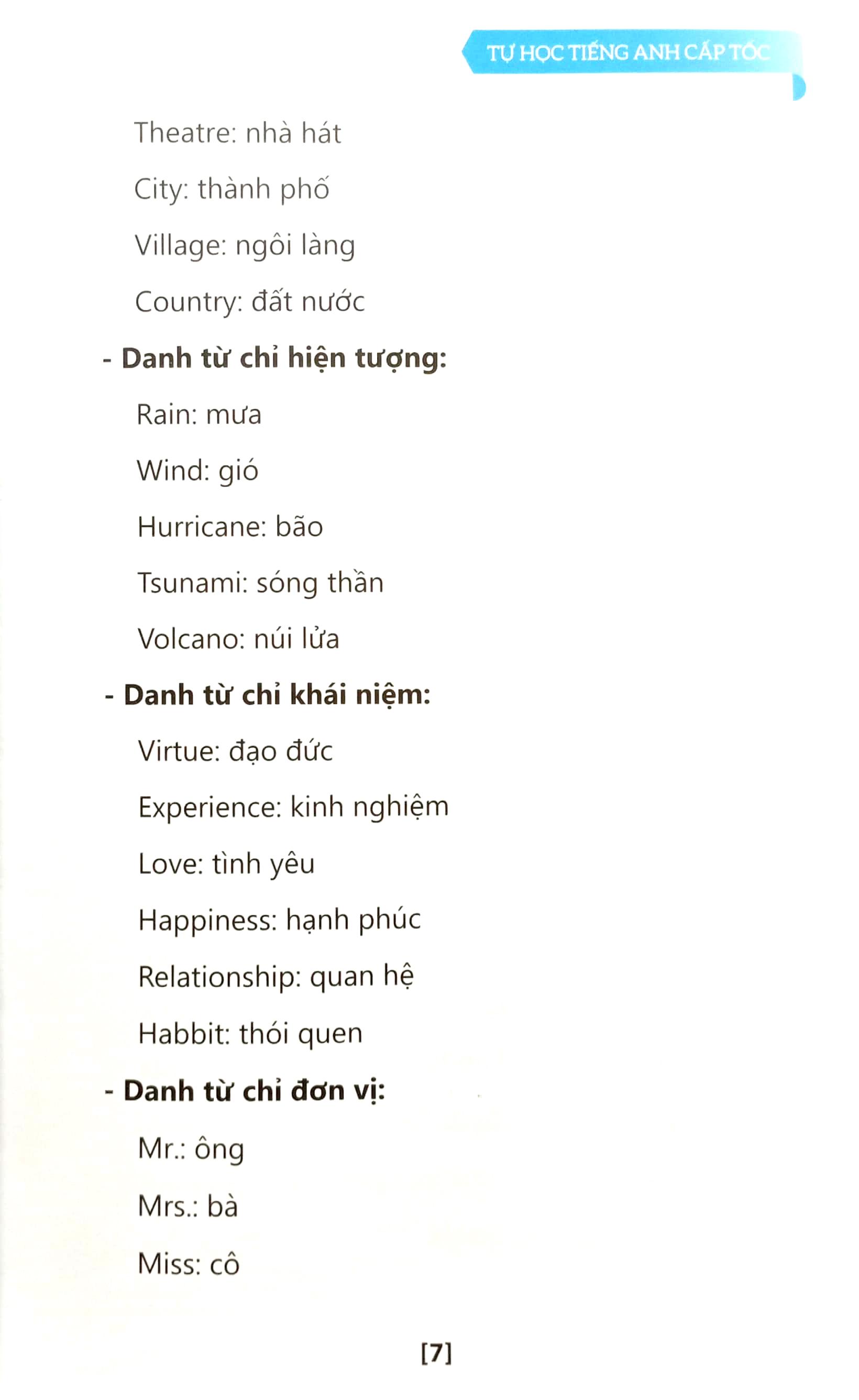 Tự Học Tiếng Anh Cấp Tốc