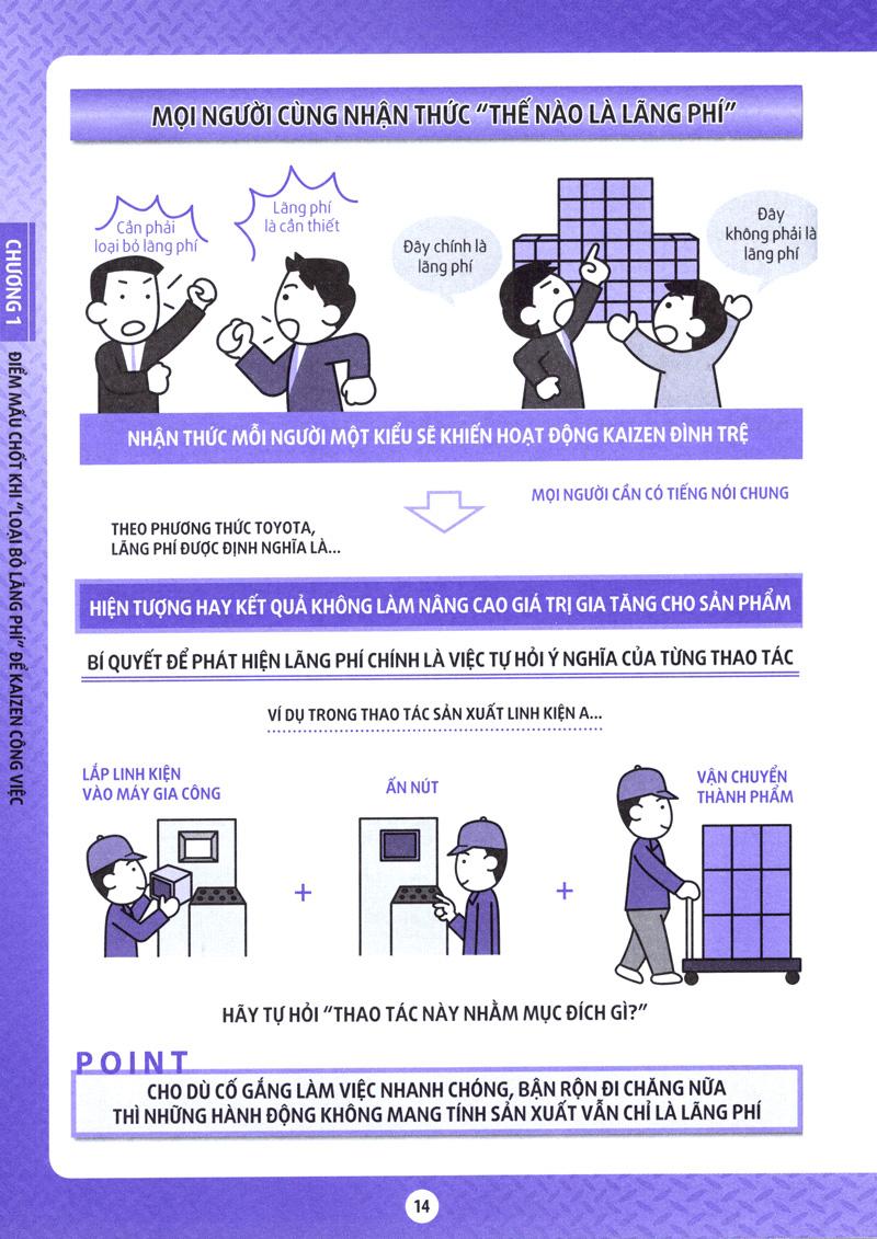 Nghệ Thuật Kaizen Tuyệt Vời Của Toyota (Tái Bản 2023) - ảnh 5