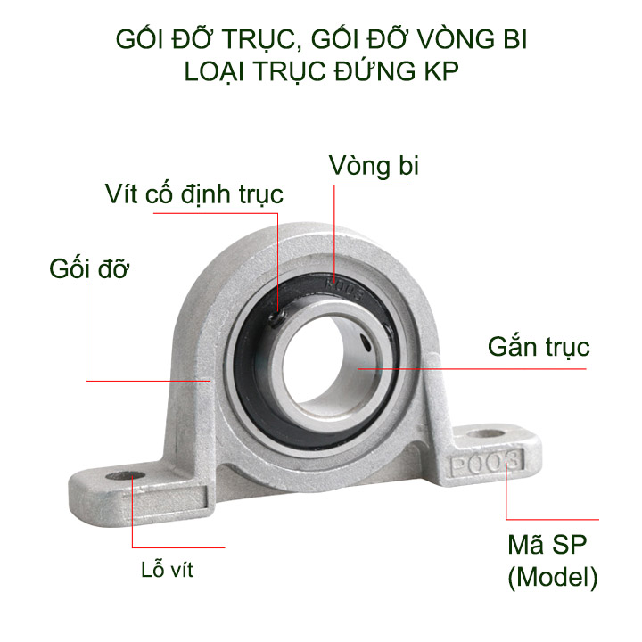 01 Gối đỡ trục, gối đỡ vòng bi loại đứng KP, làm bằng hợp kim chắc chắn