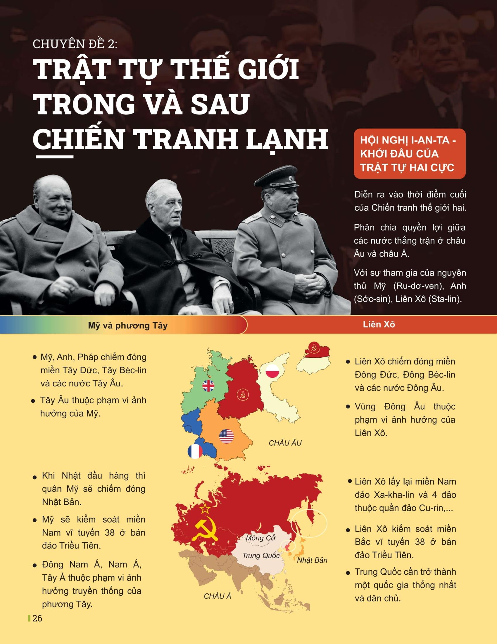 Sách - Đột Phá Tư Duy Lịch Sử 12