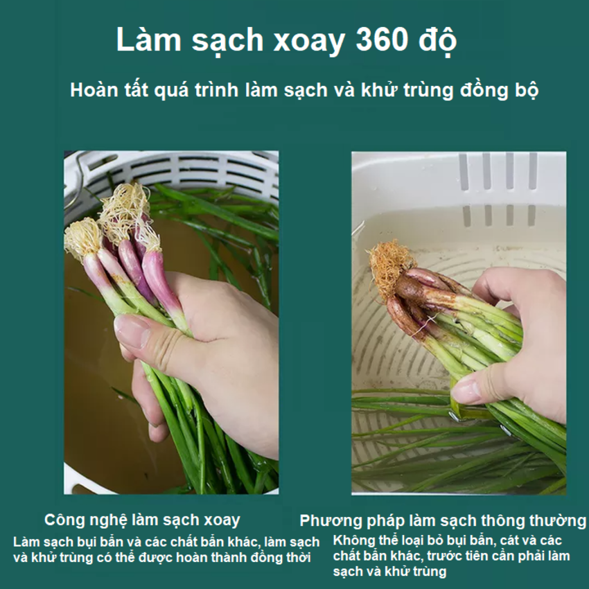 Máy rửa và khử khuẩn thực phẩm bằng Ozone cao cấp Septree AXM-810 6 Lít Công suất 100W
