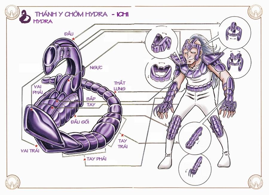 áo giáp vàng chapter 6 2