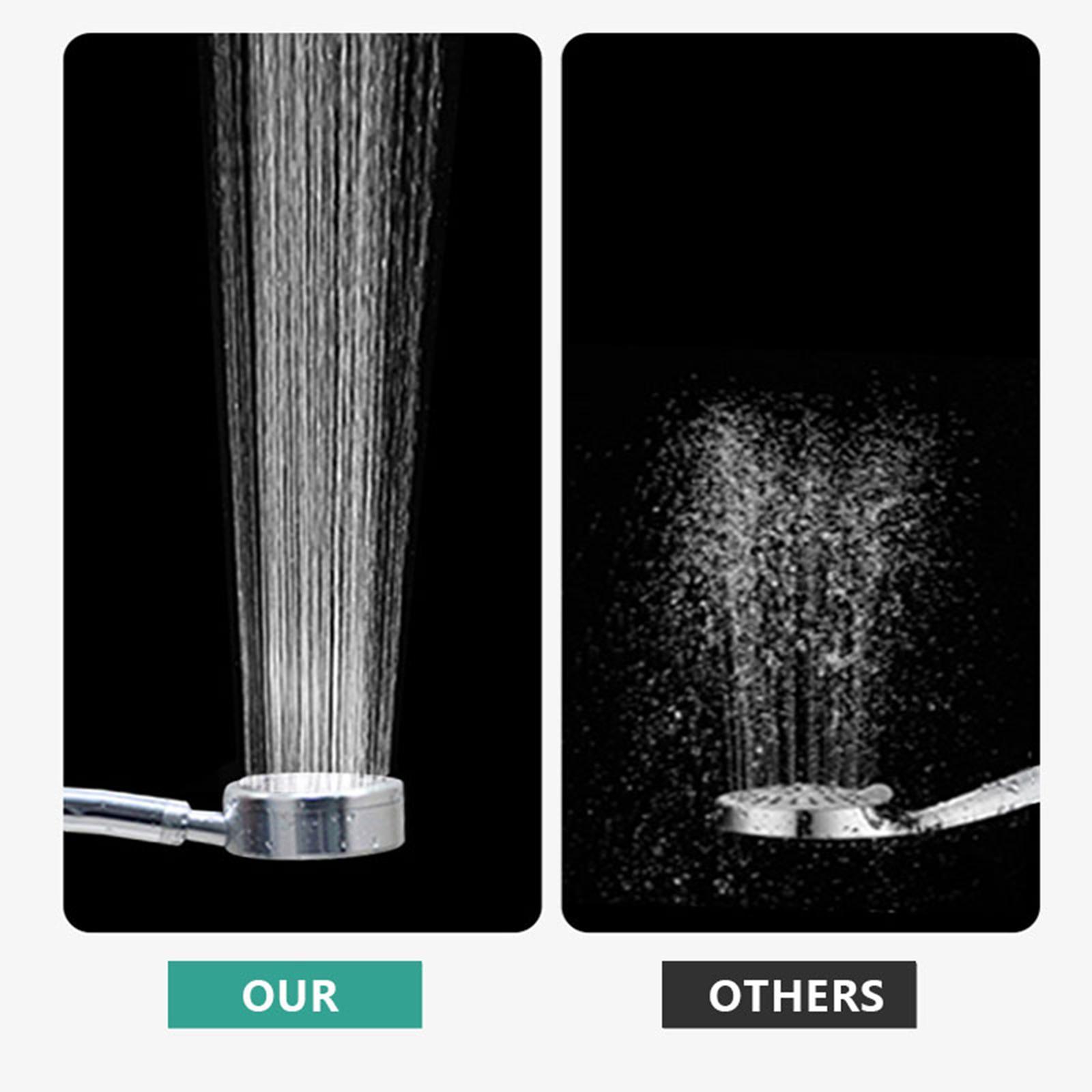 High Pressure Shower Heads Bathroom Water Saving Handheld Spray Bath