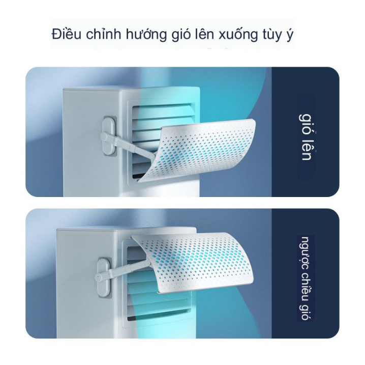 Tấm Gió Điều Hòa Cho Máy Lạnh Đứng Máy Lạnh Tủ SWING Shield PROTECT - Có lớp lọc Ion Âm