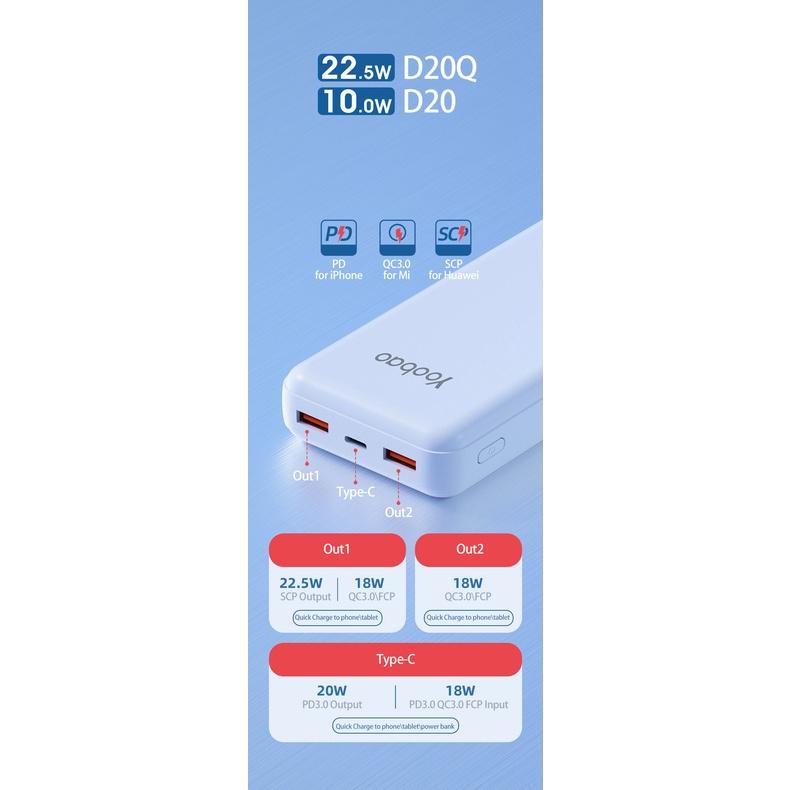 Pin sạc dự phòng 20000mAh D20Q Yoobao PD 20 Sạc nhanh công suất 22,5W- Dùng cho Iphone 11,12, Huawei - Hàng nhập khẩu