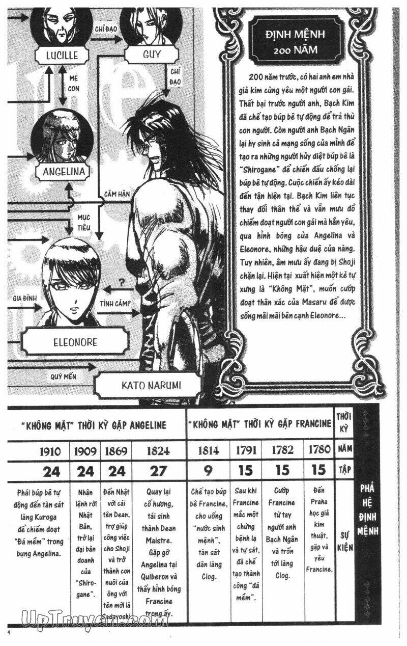 karakuri circus - gánh xiếc quái dị chapter 30 6