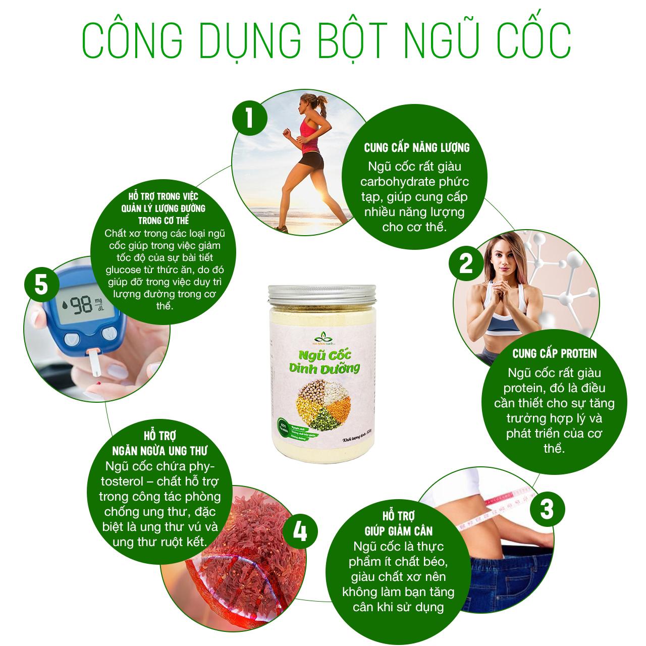 Bột ngũ cốc dinh dưỡng SKX hộp 500g (gồm bột đậu gà - lăng đỏ - hà lan vàng - hà lan xanh - yến mạch)