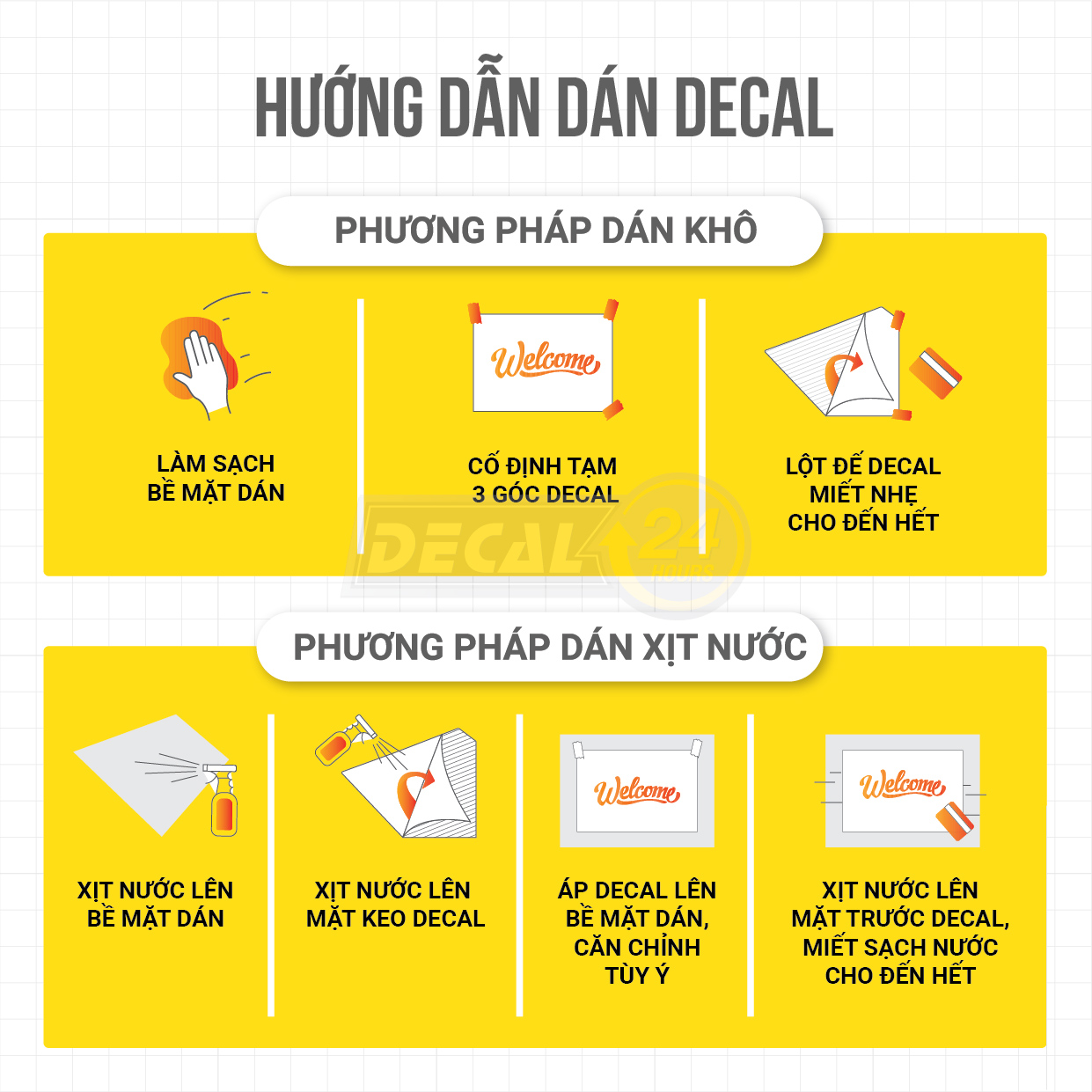 Decal Dán Kính Trang Trí Cửa Kính Tết 2023 Họa Tiết Chú Mèo Chúc Tết Siêu Dễ Thương, Decal Dán Kính, Combo DTH-A001