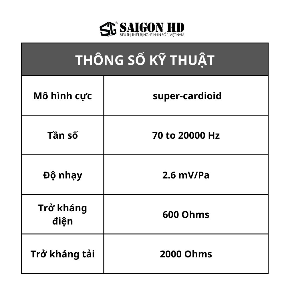 Micro có dây loại xịn BOSTON ACOUSTICS Bam 1 - Hàng chính hãng, giá tốt, nhạy âm hút tốt, lực mic mạnh, loại bỏ tạp âm tiếng ồn