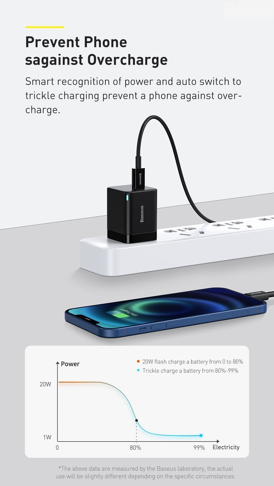 Bộ Sạc Nhanh Kèm Cáp Baseus Super Si Pro Quick Charger 1C 20W- hàng chính hãng