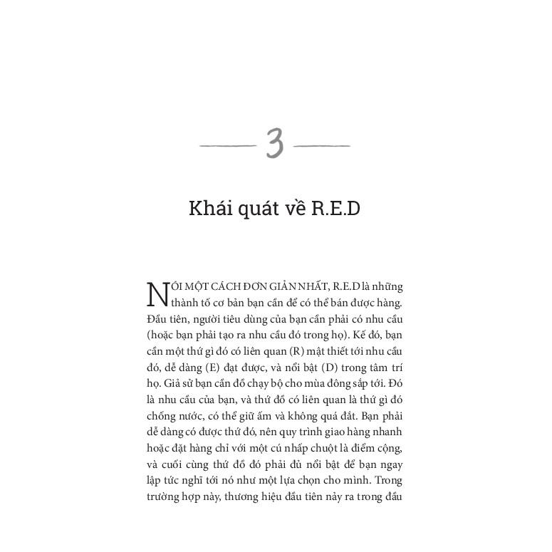 Tiếp Thị Kiểu R.E.D - Bản Quyền
