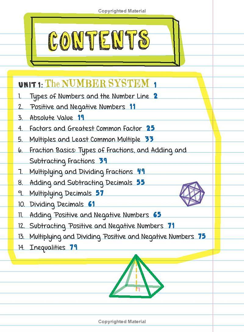 Everything You Need To Ace Math In One Big Fat Notebook