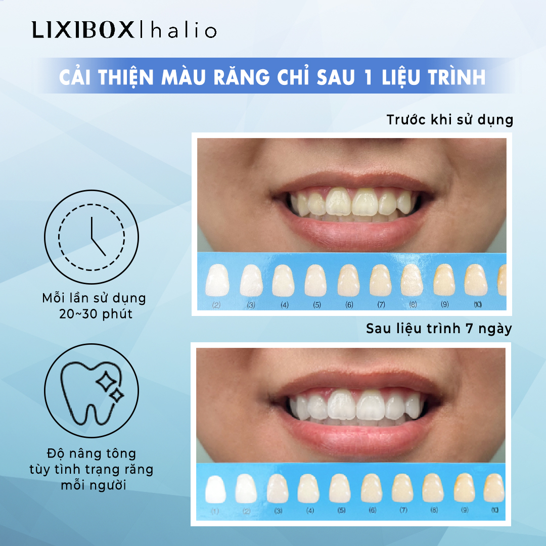 Set 14 Miếng Dán Trắng Răng Halio Teeth Whitening Strip Giảm Ê Buốt - Liệu Trình 7 Ngày