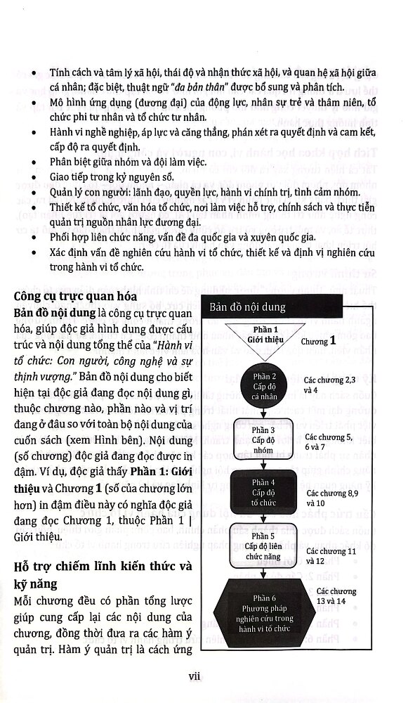 Hành Vi Tổ Chức Con Người, Công Nghệ Và Sự Thịnh Vượng (KT)