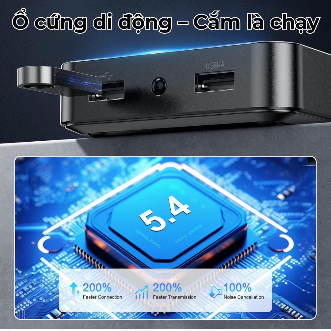 Bộ Thu Bluetooth 5.4 RCA/AUX/USB Cho Loa & Dàn Âm Thanh M2R - Hàng Nhập Khẩu