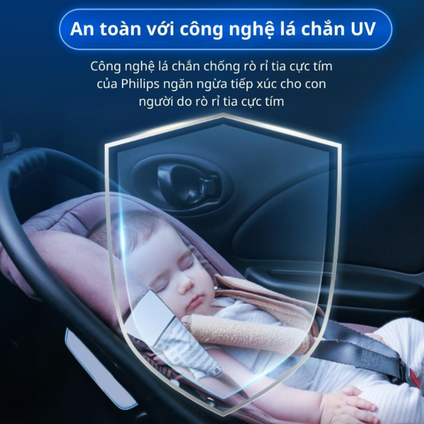 Máy khử mùi, lọc không khí dạng cốc trên xe ô tô. Thương hiệu Hà Lan Philips GP5602 - HÀNG CHÍNH HÃNG