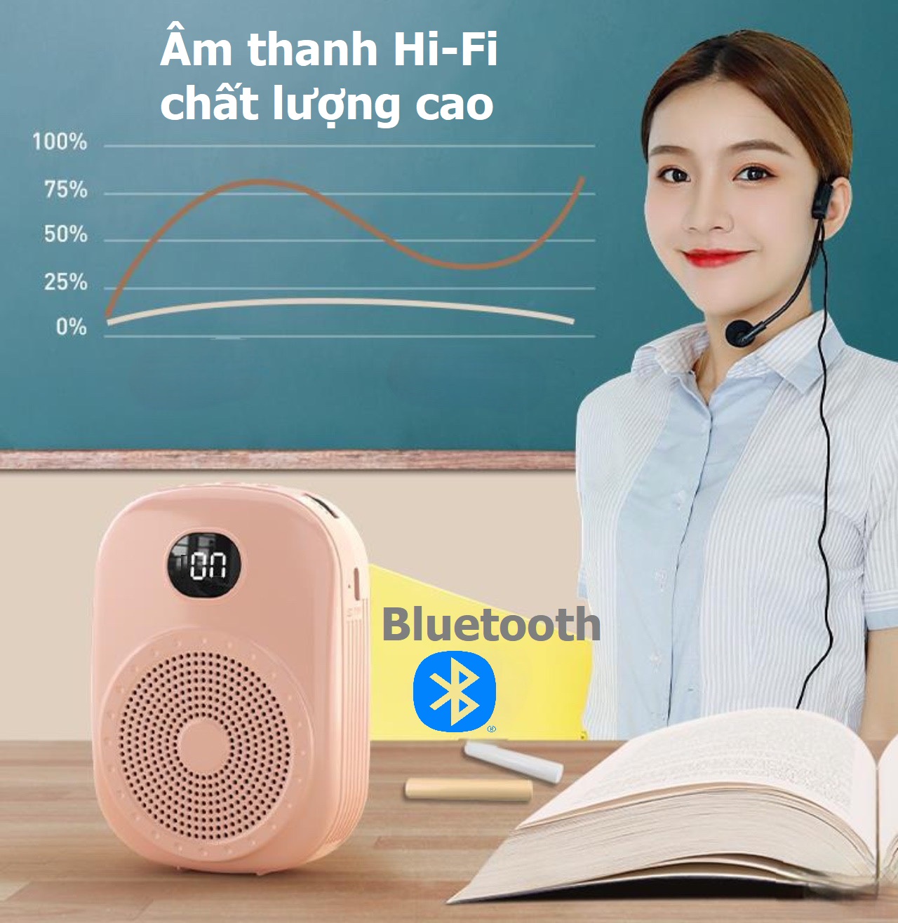 Loa trợ giảng có dây S20 có bluetooth, âm thanh Hi-Fi chất lượng cao, pin bền