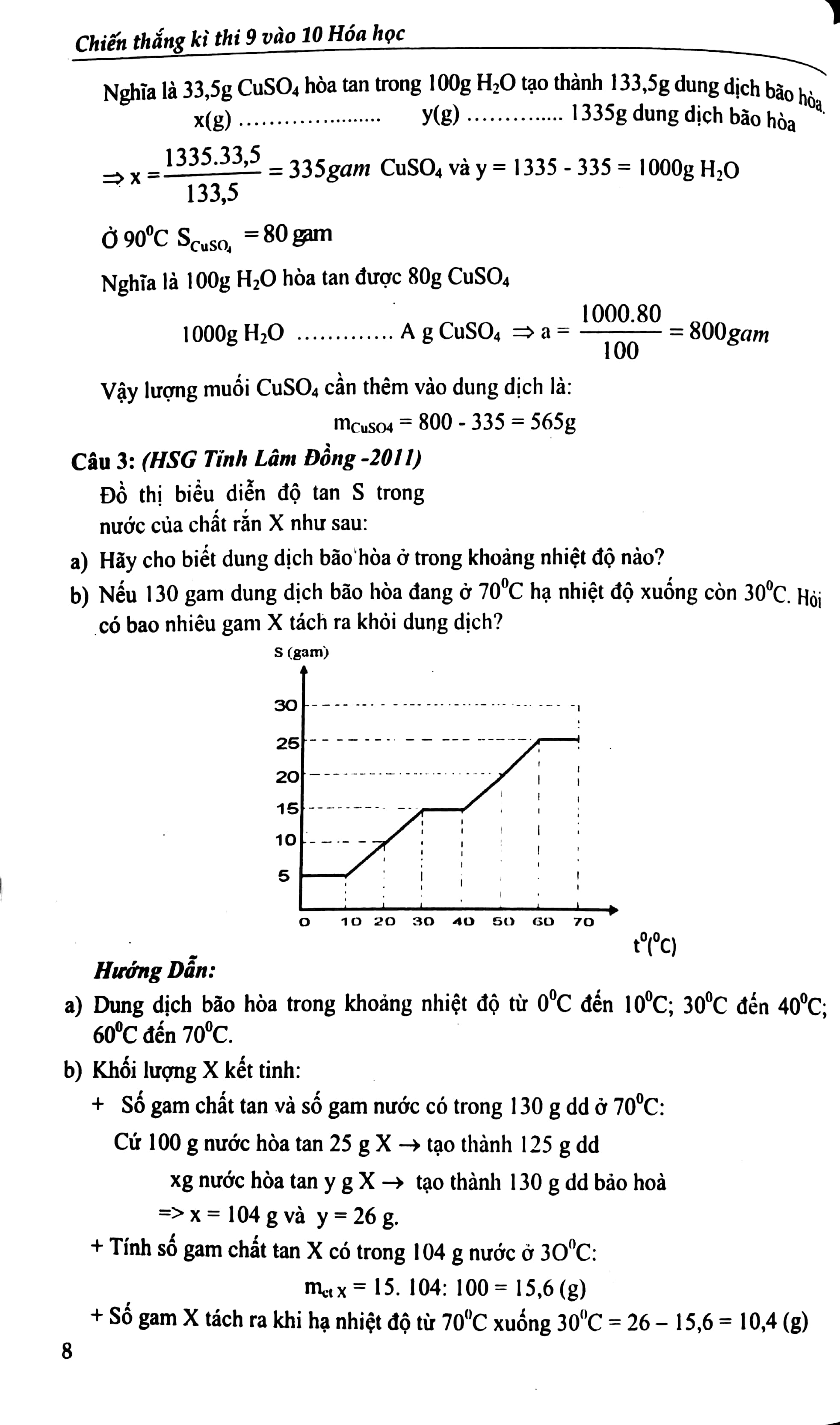 Chiến Thắng Kì Thi 9 Vào 10 Hóa Học