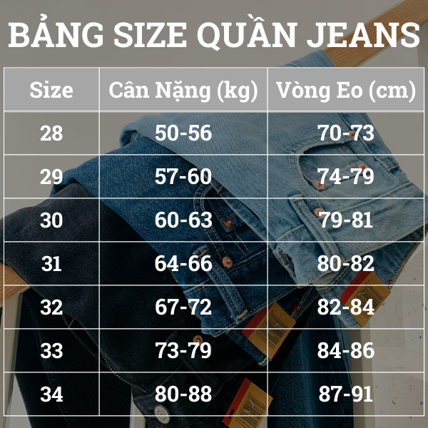 Quần Jeans Nam Chất Vải Cotton 100% Không Xù, Co Giãn Nhẹ, Form Suông Mặc Thoải Mái - JL-03