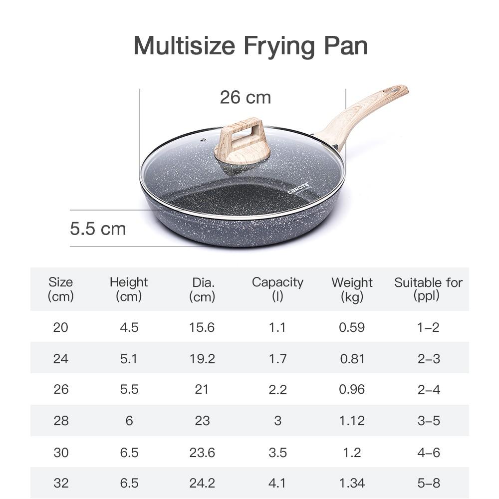 Chảo Chiên Thiết Yếu Carote Frypan KHÔNG chứa PFOA Lớp Phủ Đá Maifan Chống Dính Có Nguồn Gốc Từ Thụy Sĩ, Tay Cầm Bakelite Có Hiệu Ứng Gỗ (Cảm giác Mềm), Thích Hợp Cho Mọi Bếp Bao Gồm Bếp Cảm Ứng. Tặng kèm Xẻng lật gỗ free