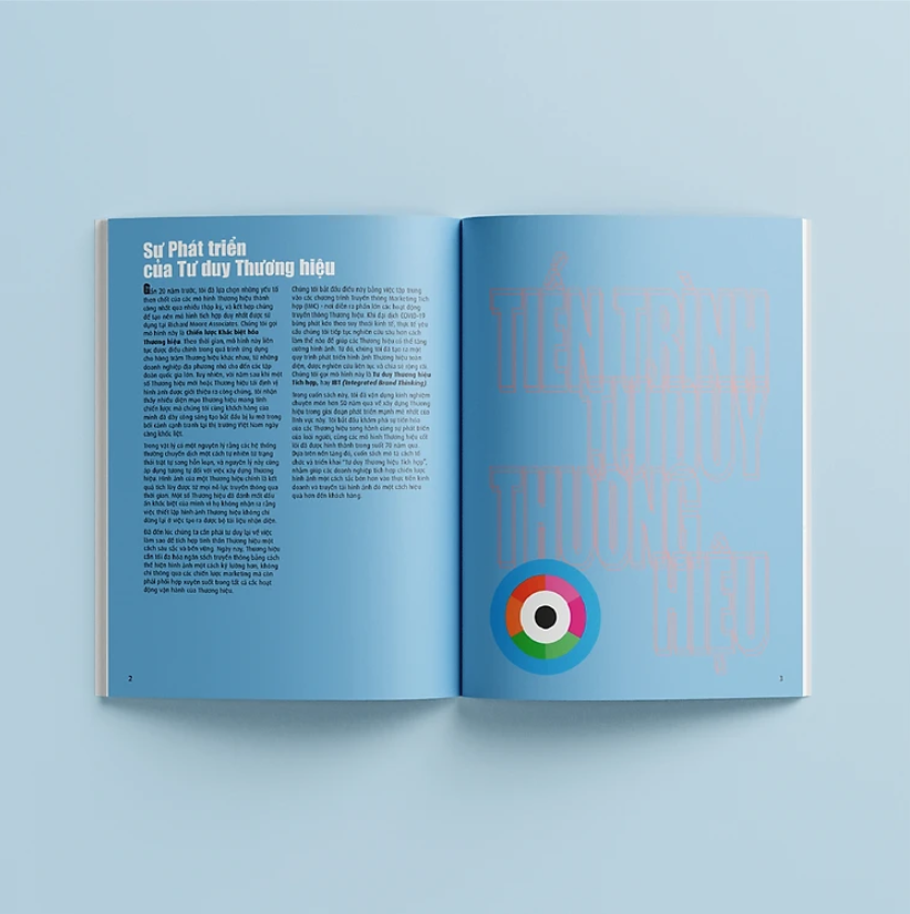 Sách Đổi Mới Với Integrated Brand Thinking