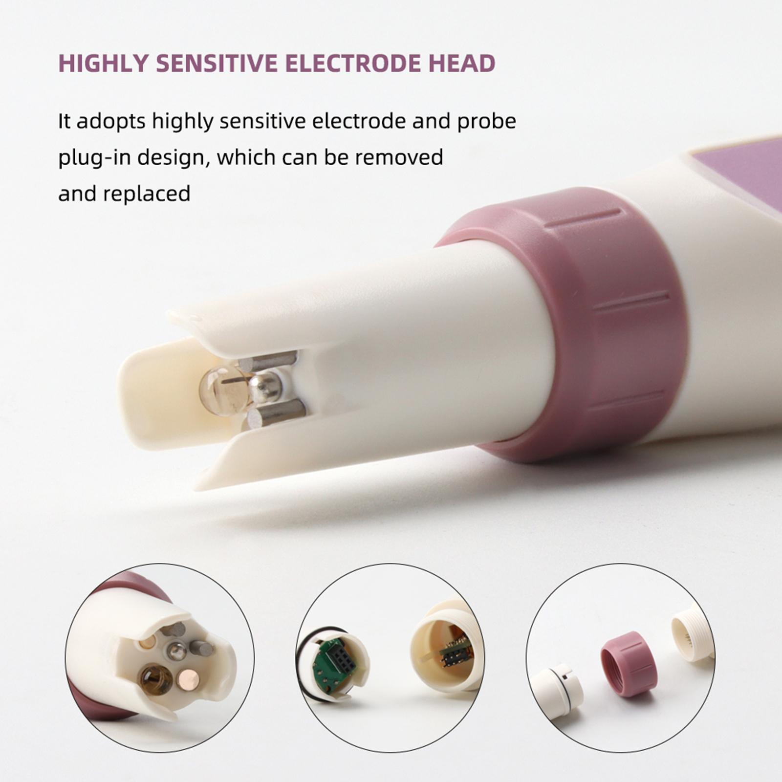 PH Tester Water Quality Tester Backlit LCD Display Acidometer for Aquarium