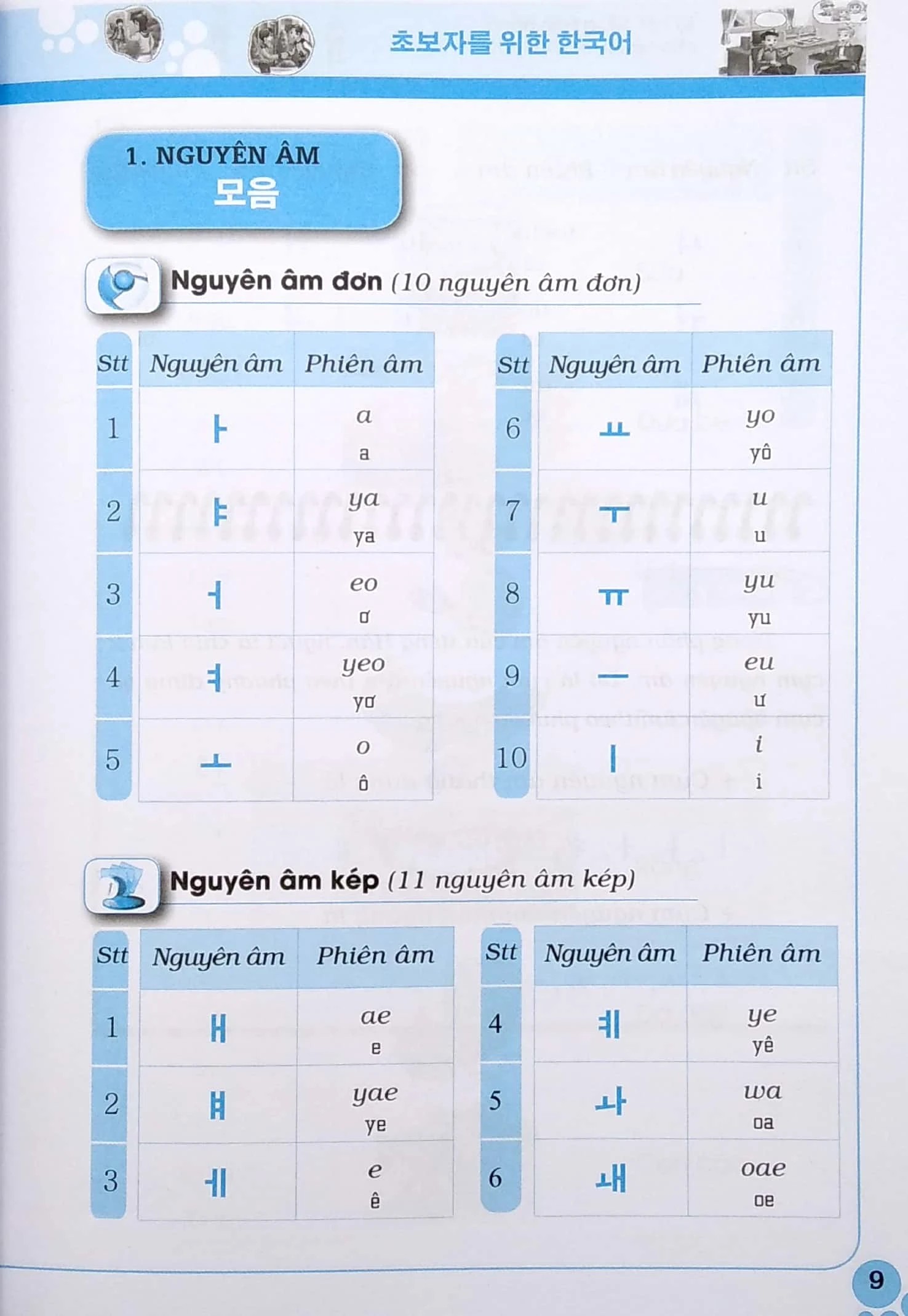 Sách Tự học Tiếng Hàn dành cho người mới bắt đầu - MCBooks
