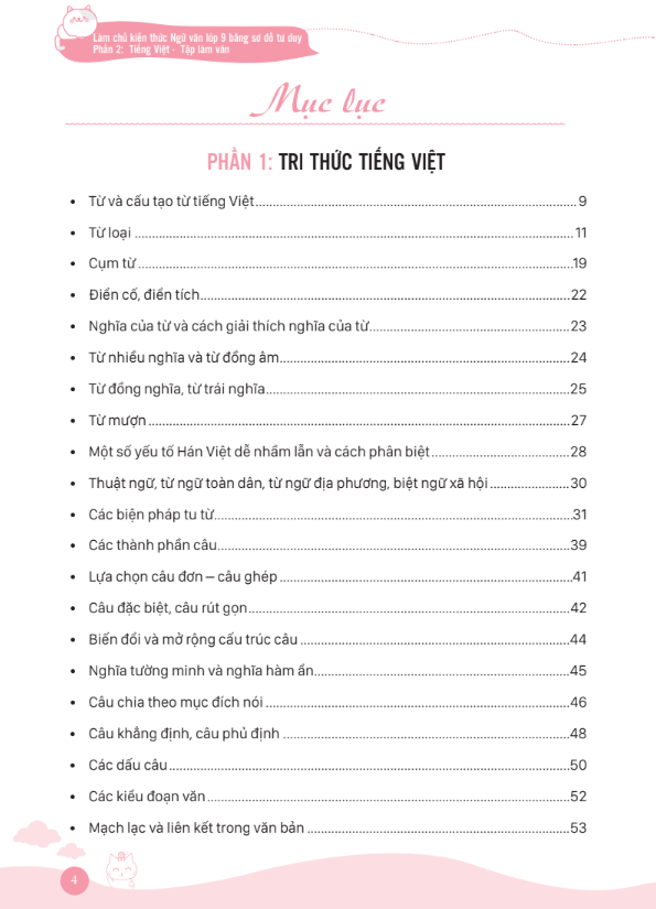 Sách - Làm Chủ Kiến Thức Ngữ Văn Bằng Sơ Đồ Tư Duy Lớp 9 - Luyện Thi Vào 10 - Phần 2 - Tiếng Việt-Tập Làm Văn