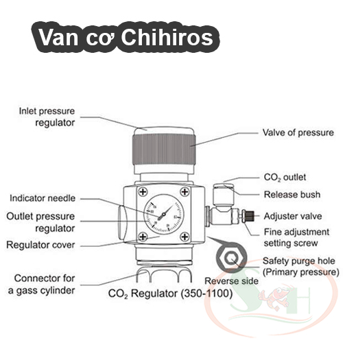 Van co2 Chihiros Regulator Solenoid cơ, điện ren g5/8 tinh chỉnh co2 bể thủy sinh