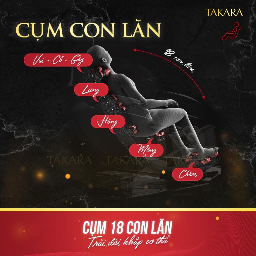 Ghế Massage Toàn Thân Takara K6, Mát xa Công Nghệ Nhật Trị Liệu 5 Vùng Với Con Lăn Mông Và Trục Cơ Sở Kéo Dài BH 5 Năm