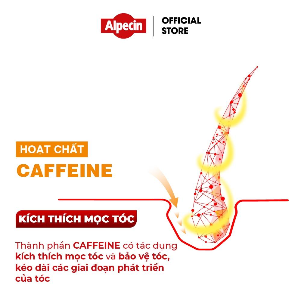 Serum dưỡng tóc Caffeine Alpecin Liquid 75ml, ngăn rụng và kích thích tóc mọc cho nam