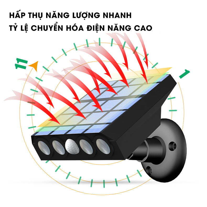 Đèn năng lượng mặt trời cảm biến giả camera, an toàn, tiện dụng, có điều khiển từ xa - D1382