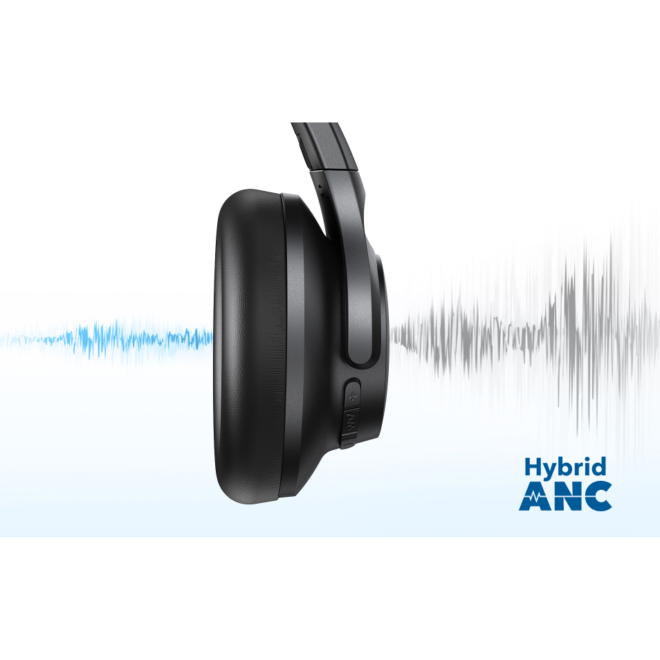 Tai Nghe Bluetooth Anker Soundcore Q20i A3004 - Hàng Chính Hãng