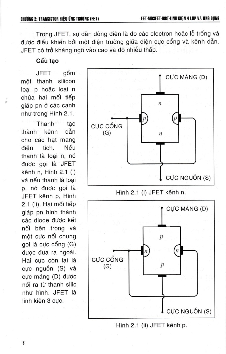 Giáo Trình Điện Tử FET - MOSFET - IGBT Linh Kiện 4 Lớp Và Ứng Dụng _STK