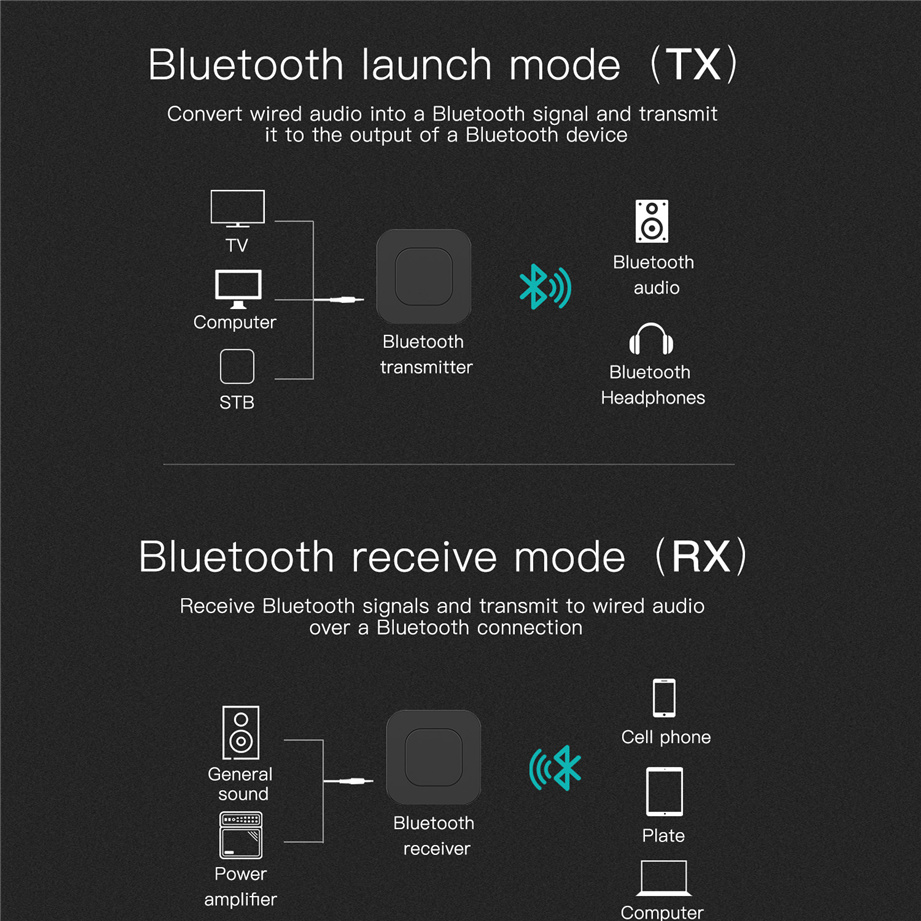 Thiết Bị Thu Phát Nhạc Không Dây Bluetooth 5.0 2in1 BT-13 - Hàng Nhập Khẩu