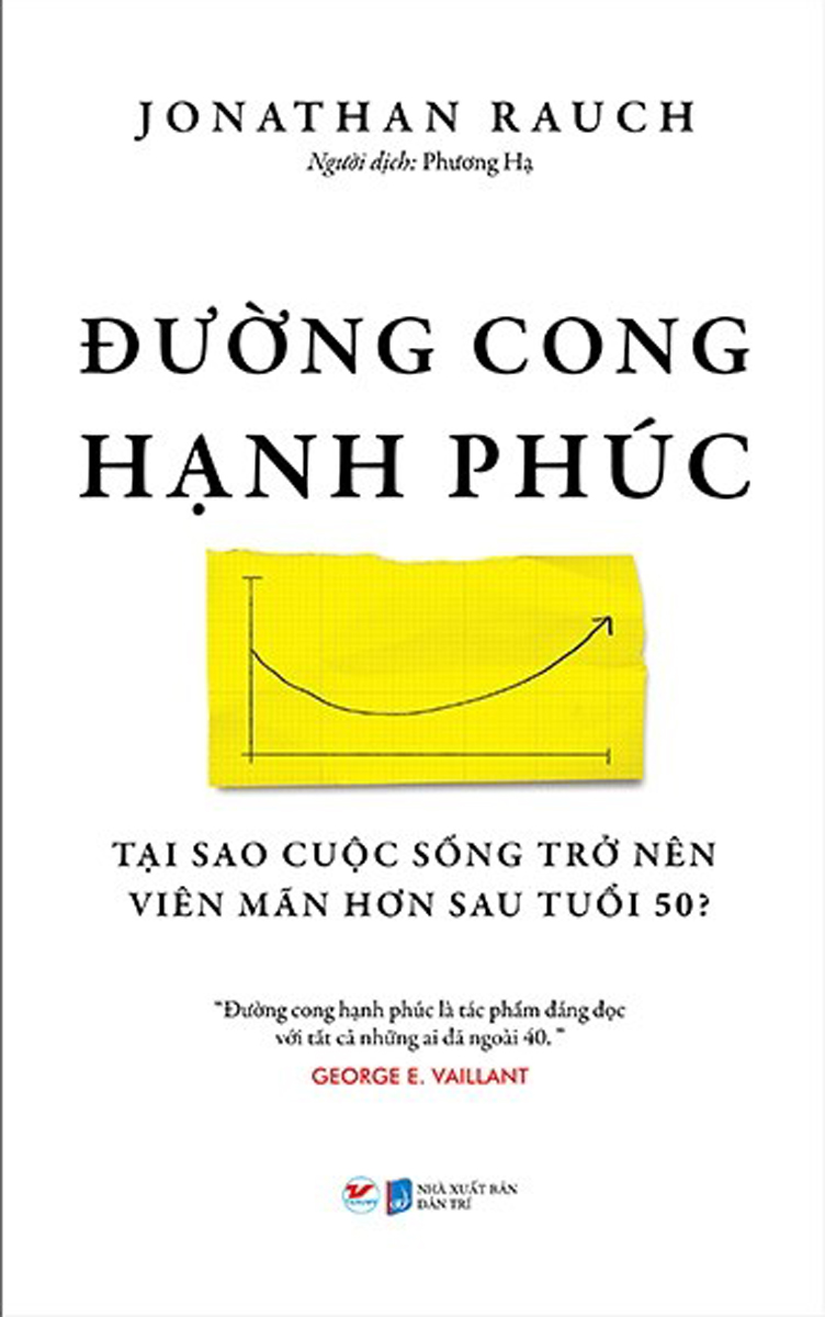 Đường Cong Hạnh Phúc