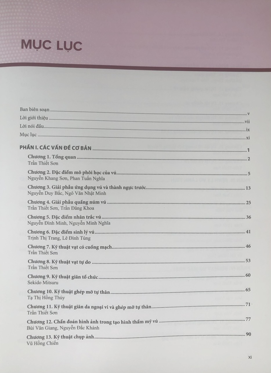 Sách - Atla.s Phẫu thuật tạo hình thảm mỹ vú(Tập 1)