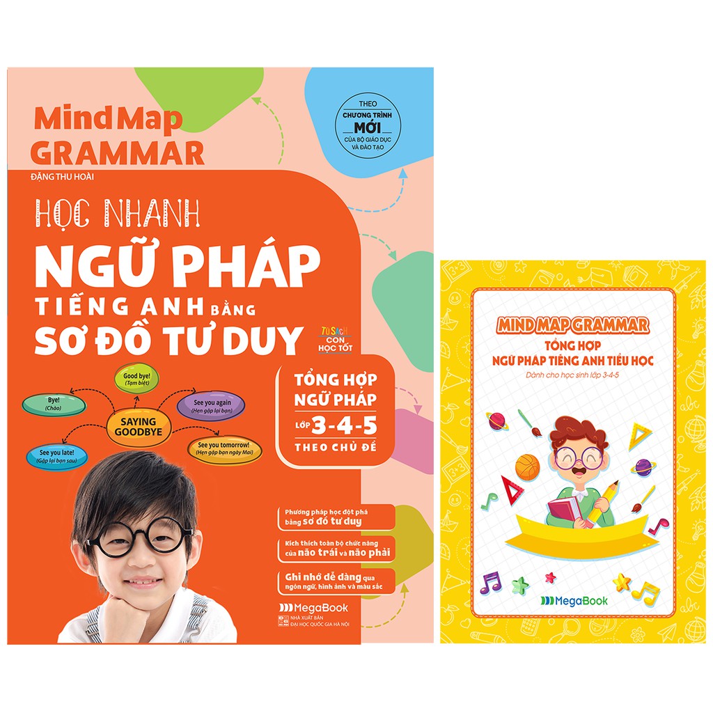 Sách MINDMAP GRAMMAR – Học nhanh Ngữ pháp tiếng Anh bằng sơ đồ tư duy (Tổng hợp Ngữ pháp lớp 3-4-5 theo chủ đề)