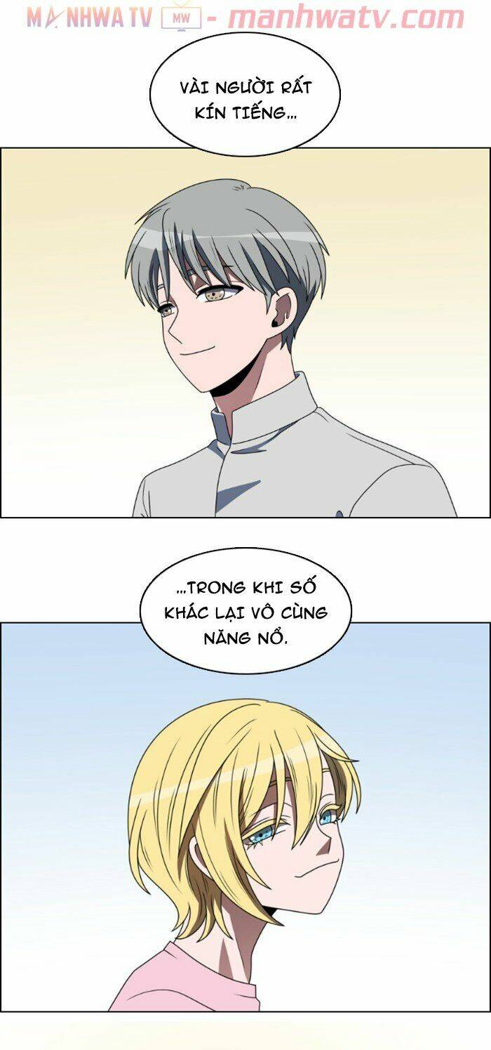 no scope chapter 36 42