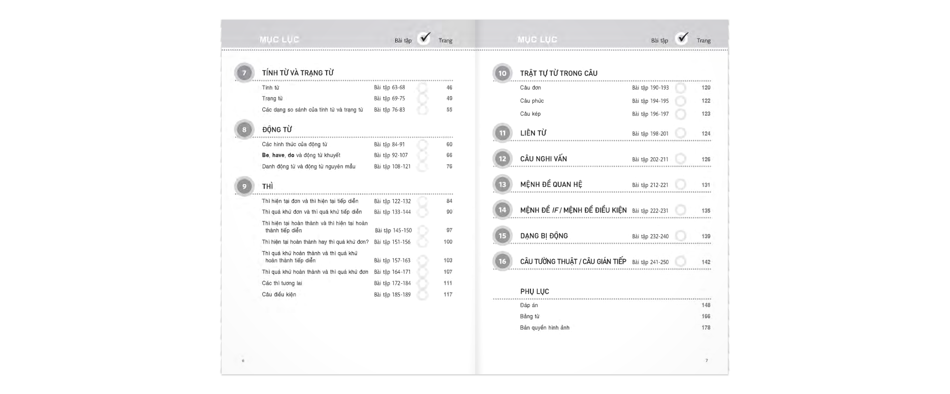 Sách 250 Bài Tập Ngữ Pháp Tiếng Anh - Trình Độ Sơ Cấp Và Trung Cấp (Tái Bản)