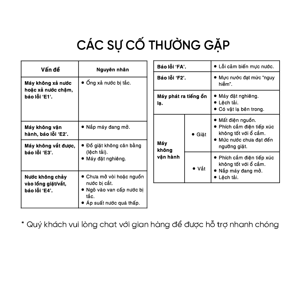 Máy giặt cửa trên Aqua 12KG AQW-FR120HT.BK - Bảo hành 2 năm - Hỗ trợ lắp đặt - Hàng chính hãng