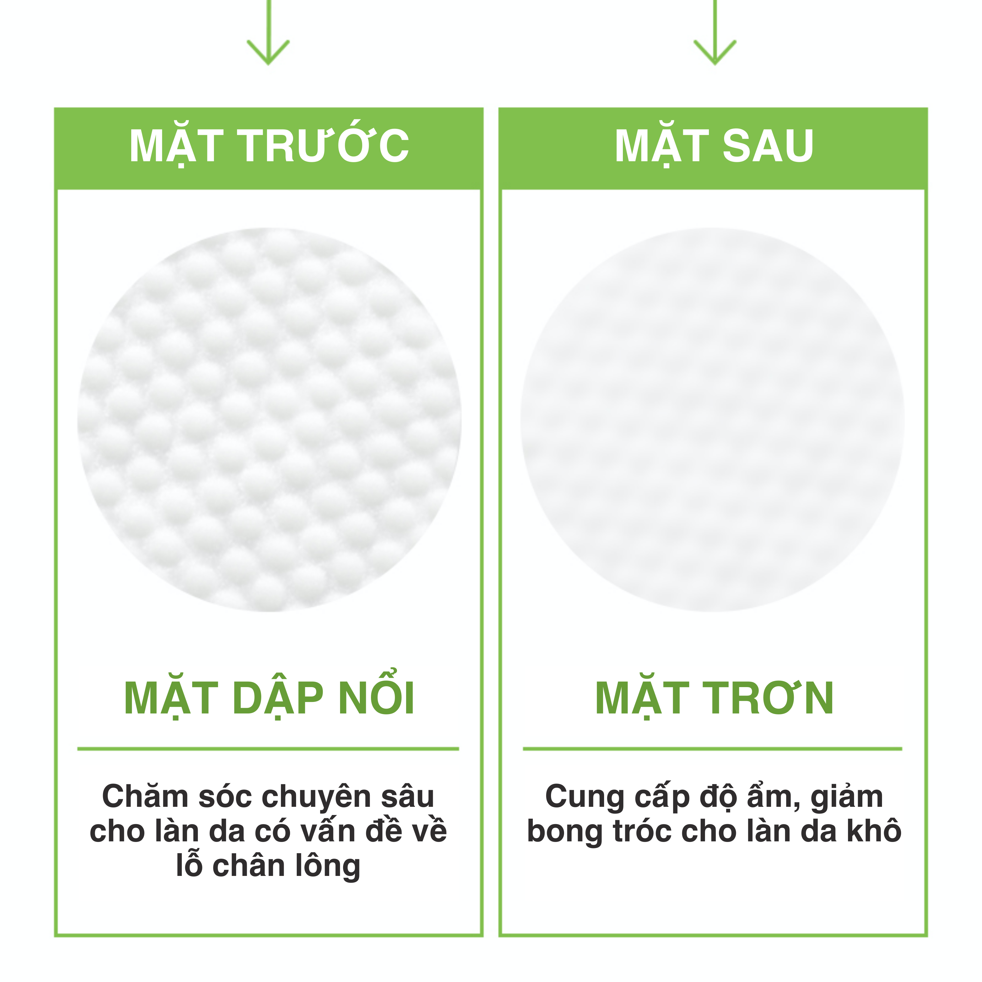 Cotton Pad Làm Sạch, Se Khít Lỗ Chân Lông Cell Fusion C Pore Tox Pad (60 Miếng)